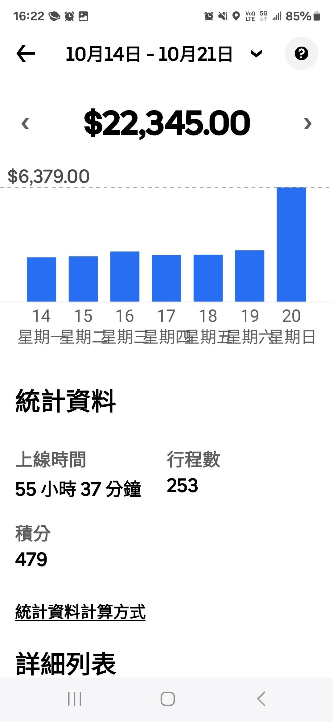 Uber Eats 週收入截圖
